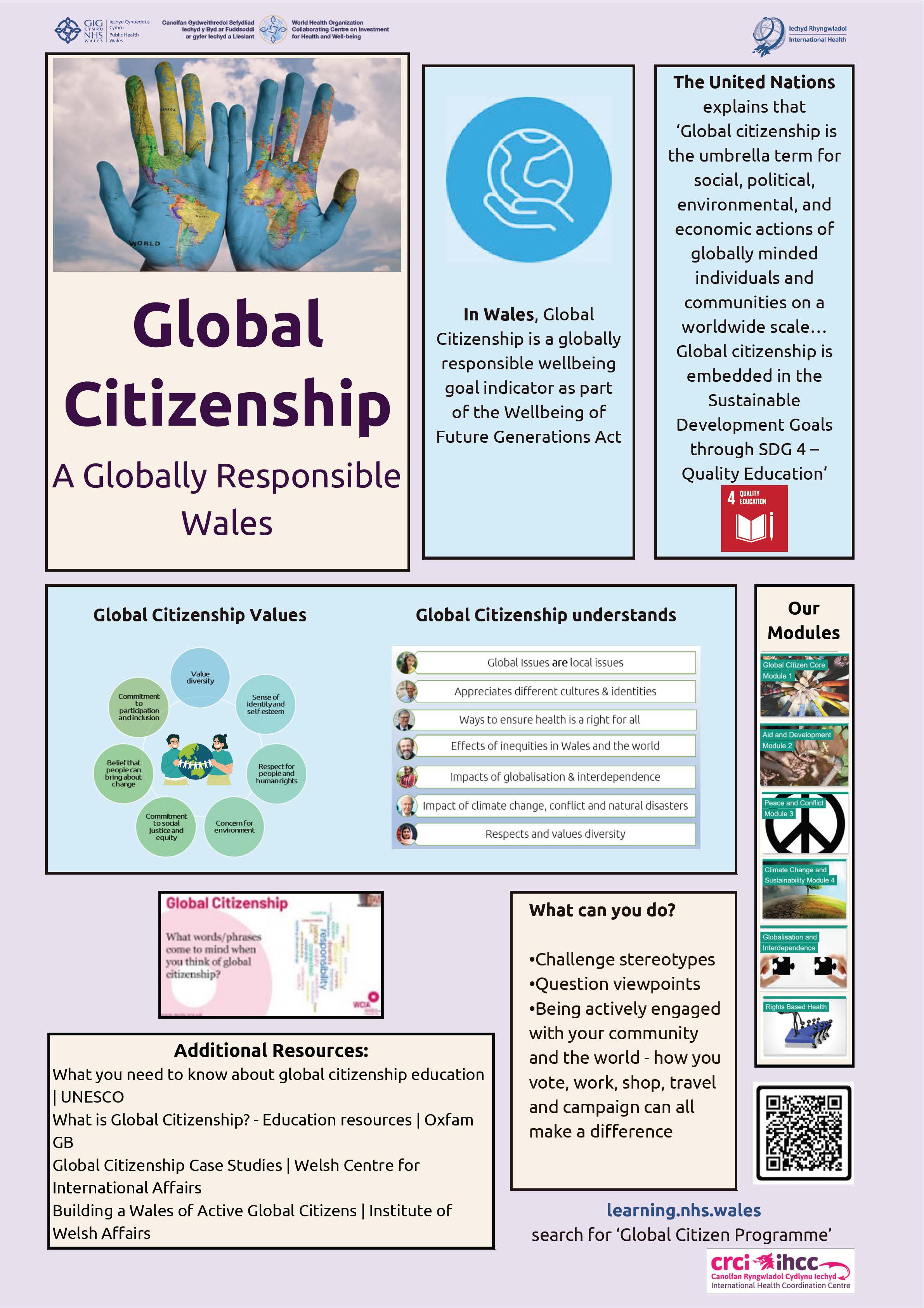 Poster - Global Citizenship A Globally Responsible Wales