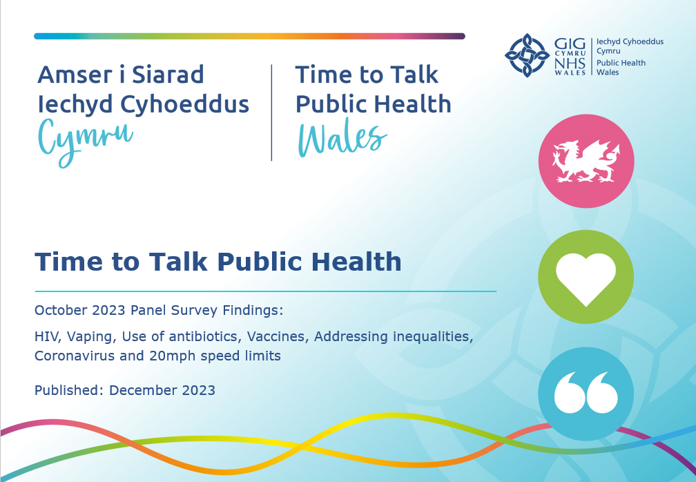 Time to Talk Public Health Wales Oct 23 Panel Survey published Dec 23